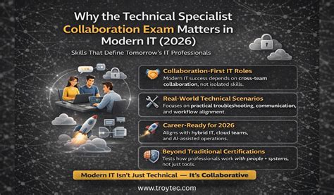 Editions and technical matters (2026)