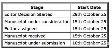 Editor decision started nature.  Sep 15, 2024 · Windows registry information for a...