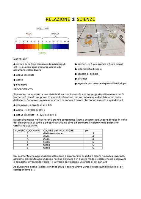 Edizione per insegnanti di laboratorio di chimica. - Organic chemistry 7th wade solution manual.