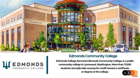 Edmonds Community College Study in United States Intake