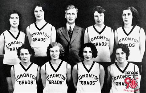 Edmonton Grads (1915&ndash;1940) -