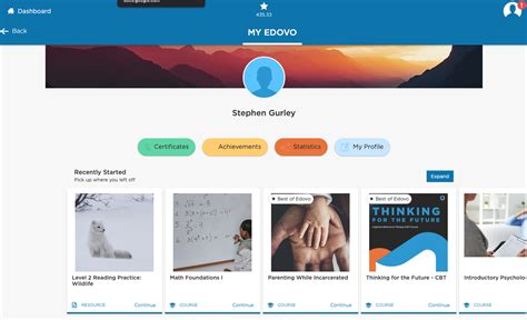 Edovo customer service. Visualize & Drive Learner Results. Through Edovo you can empower and expand programming staff’s ability to reach more incarcerated Learners in your facility. Insight allows Correctional staff the ability to quickly engage with their entire population by reviewing, monitoring, assigning, and assessing incarcerated Learner progress. 