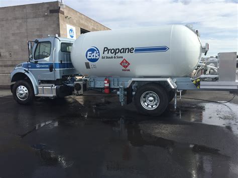 Eds propane. Ed Staub & Sons Propane is located at 2508 2nd St S in Nampa, Idaho 83686. Ed Staub & Sons Propane can be contacted via phone at 208-461-4556 for pricing, hours and directions. Contact Info. 208-461-4556. Products. HOME. PROPANE. Services. COMEMRCIAL. HOME. PROPANE. Questions & Answers. Q What is the phone number for Ed Staub & Sons Propane? 