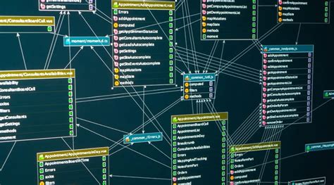 Education: Databases for Education Research - University …