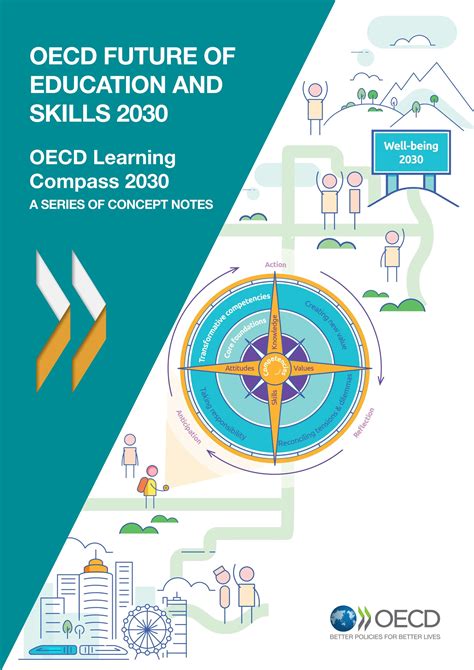 Education - Compass USA