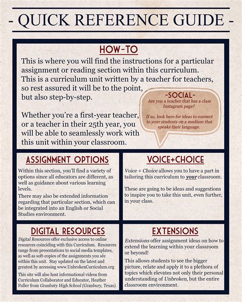Education Reference Guide