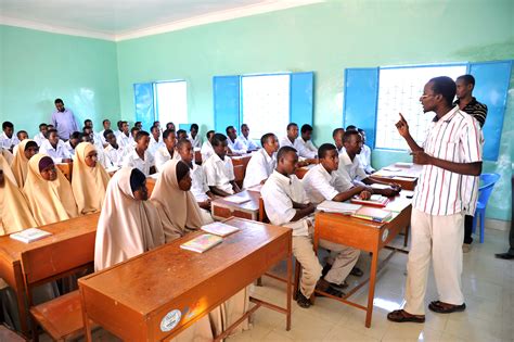 Education in Somalia K12 Academics