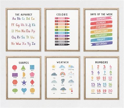 Educational Preschool Posters - Etsy