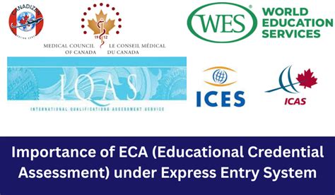 Educational credential assessment. S.  Educational Credential Assessment (ECA) for Express Entry...