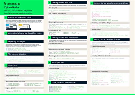 Educational infographic python cheat sheet