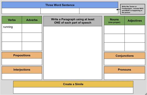 Eduprotocols Templates