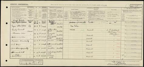 Edward (Jnr2) Morgan 1881-1921 - Ancestry®