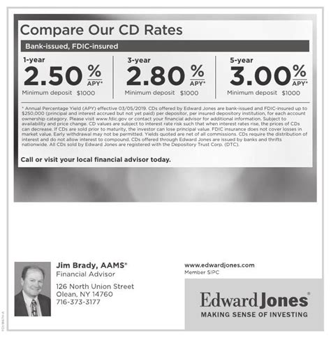 Here are the current CD rates: Term LengthAPY3 months6 months9 months12 months13 months14 months15 months16 months18 months19 months24 months36 months48 months60 months Keep in mind, you can withdraw your interest funds at any time. ... Edward Jones CD Rates for October 2023 . October 04, 2023. 5 min …. 