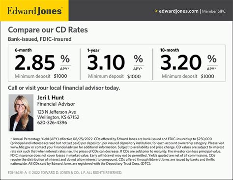 Banking Business Banking Locations About All Products CD Credit Cards Investing Edward Jones CD Edward Jones offers CDs issued by banks and thrifts nationwide. Deposits …. 
