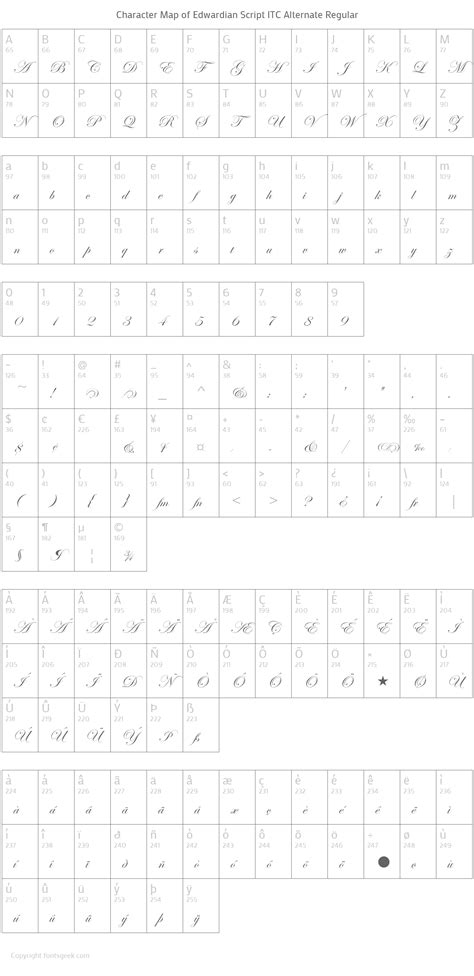 Edwardian Script ITC Alternate Regular Download For Free, View Sample