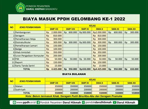 Edwin japan november 2023 harga termurah 【Biaya ponpes darul fikri sidoarjo】