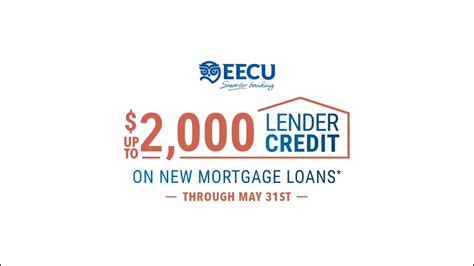 Eecu mortgage rates. A repayment mortgage of £178,881.91 payable over 26 years initially on a fixed rate for 2 years at 6.39% and then on our current variable rate of 6.99% (variable) for the remaining 24 years would require 24 monthly payments of £1,177.77 and 287 monthly payments of £1,242.56, plus one final payment of £1245.80. 