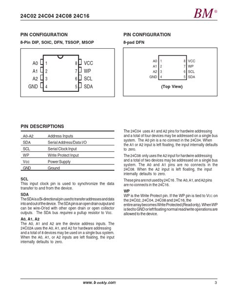 Eeprom 24c02.  24C02 2-Wire Serial EEPROM datasheet by Atmel.  The device i...