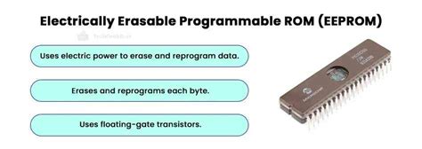 Eeprom programming.  The initials EEPROM stand for Electrically Erasabl...