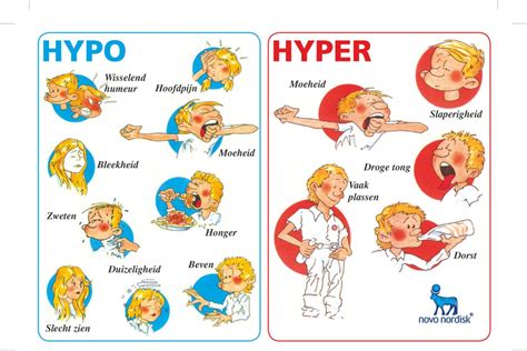 Eerste hulp bij hypo/hyper - Voluit leven met Diabetes