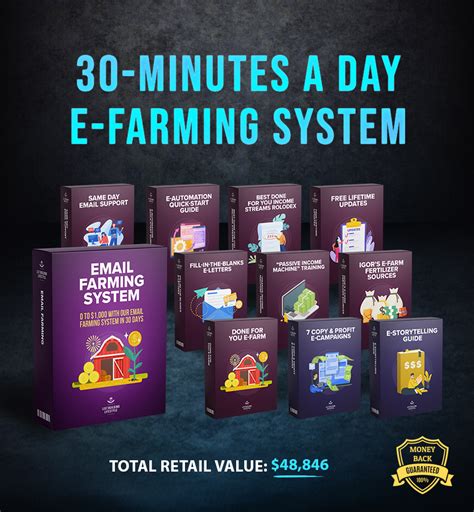 Efarming. E-Farming is a concept coined by Igor Kheifets, a successful affiliate marketer. It involves building an email list and sending offers to promote digital products with your affiliate … 