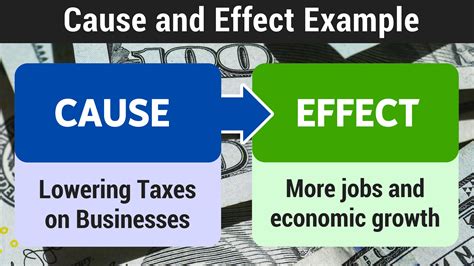Effect Cause Papers