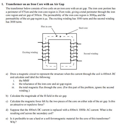 Effect of air gap in transformer core. .  <a href=https://chou.osteopathie.ru:443/include/ma...