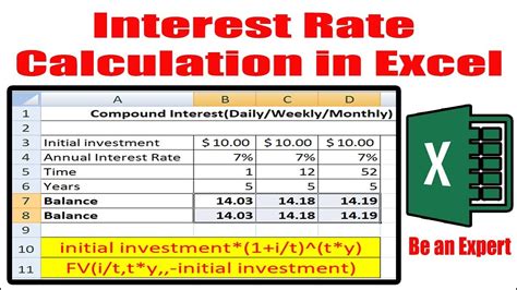 Effective Interest Rate Excel Irr
