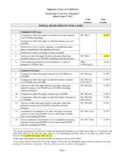 Effective June 27, 2012 Section(s) Fee Due INITIAL FILING …