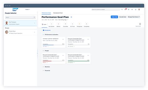 Effective Performance Management Solution in SuccessFactors Launching Performance Appraisal