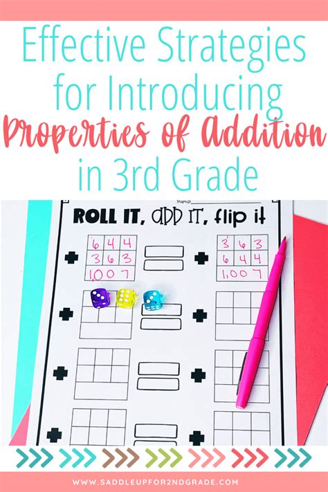 Effective Strategies for Introducing Properties of Addition in 3rd