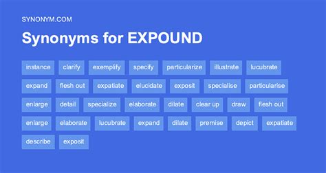 Effective Strategies for Using Expound Synonyms