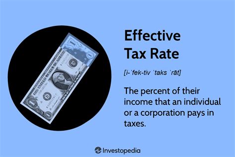 Effective Tax Rate: What Is It?