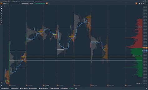 Effective Volume Traderji.com