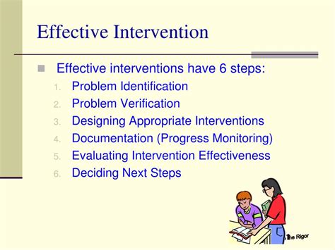 Successful interventions that are also clinically prac