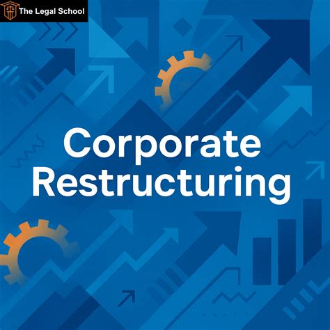 Effective restructuring.  Apr 22, 2025 · Learn proven corporate restructuring stra...