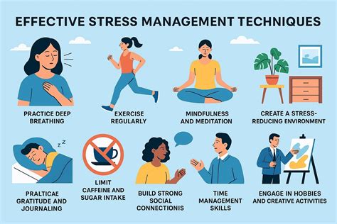 Effective stress management techniques