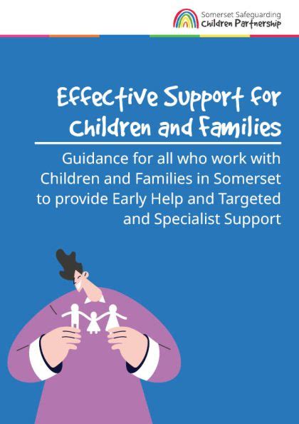 Effective support for Children, Young People and Families