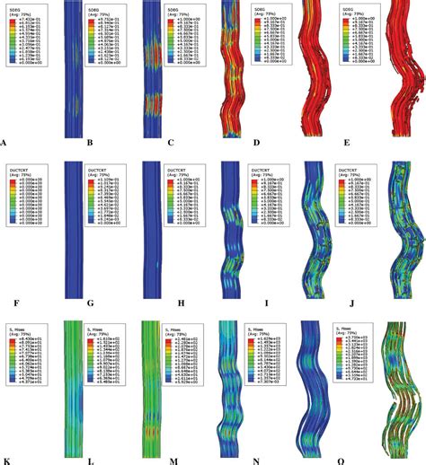 Effects of fiber and matrix properties on the compression …