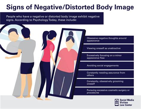 Effects of negative body image. .  <a href=http://insi.protarget.pro/bull/nuded-bo...