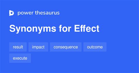 Effectuating synonym. Things To Know About Effectuating synonym. 
