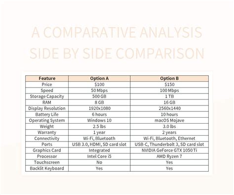 Efficiency Comparison: A Side-by-Side Analysis