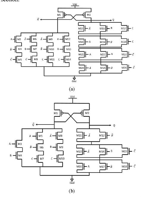 Efficient CVSL based full adder realizations - Semantic Scholar