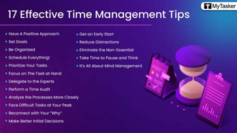 Efficient Time Management Techniques for Entrepreneurs.