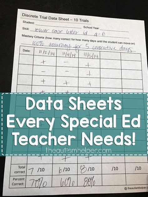 Efficient and easy to use data sheets are the key actually taking data in your c… Special