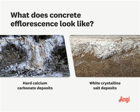 Efflorescence.