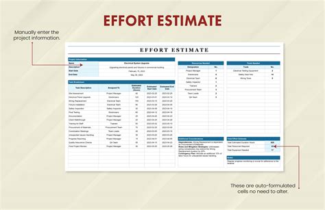 Effort Estimation Template For Web Development Master of