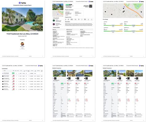 Effortlessly create CMA reports using comparable properties