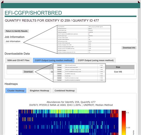 Efi cgfp.  Continue Tutorial Begin EFI-CGFP.  When the marker identificatio...