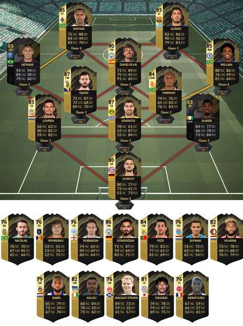 Efutbin. Futbin squad builder has a suggestion feature, which will help you find the players with the best chemistry and the best links to surrounding players: Disable will hide the suggestions icons Enable will show the suggestion icons Position bulbs The Formation position bulbs will enable you to see the position for the slot when the slot has been ... 